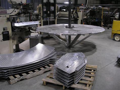 consumer parts metal fabrication|Sheet Metal Fabricators Offering Custom Service .